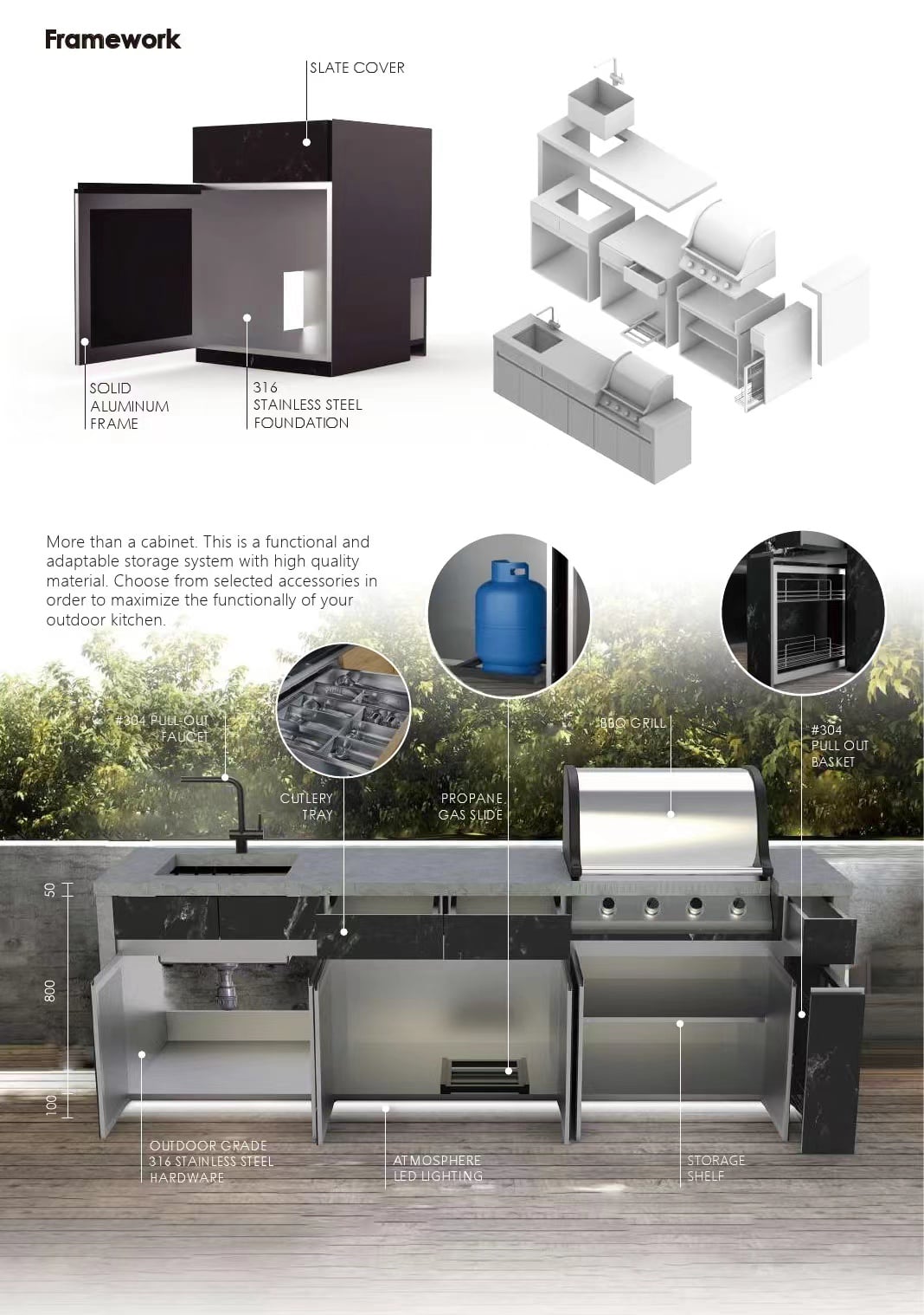 Mobirise Website Builder